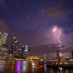protect your facility from lighting strikes